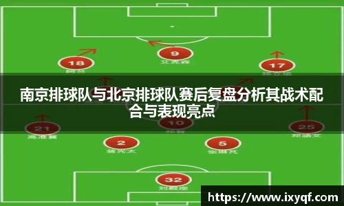 南京排球队与北京排球队赛后复盘分析其战术配合与表现亮点