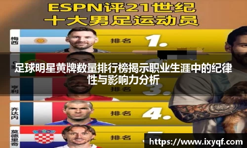 足球明星黄牌数量排行榜揭示职业生涯中的纪律性与影响力分析
