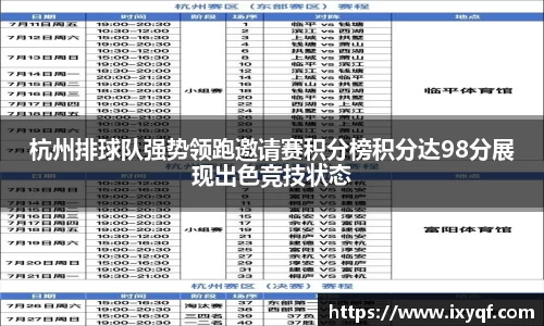 杭州排球队强势领跑邀请赛积分榜积分达98分展现出色竞技状态