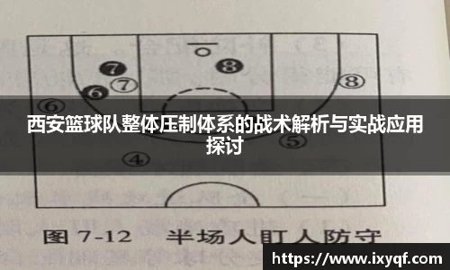 西安篮球队整体压制体系的战术解析与实战应用探讨
